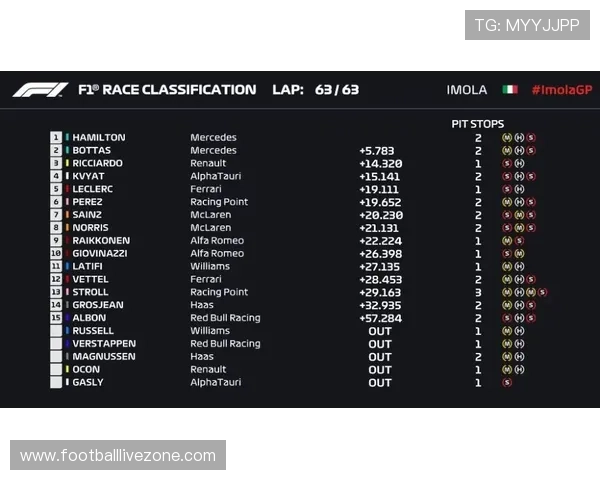 F1最新赛季动态解析车队策略与车手表现全面点评