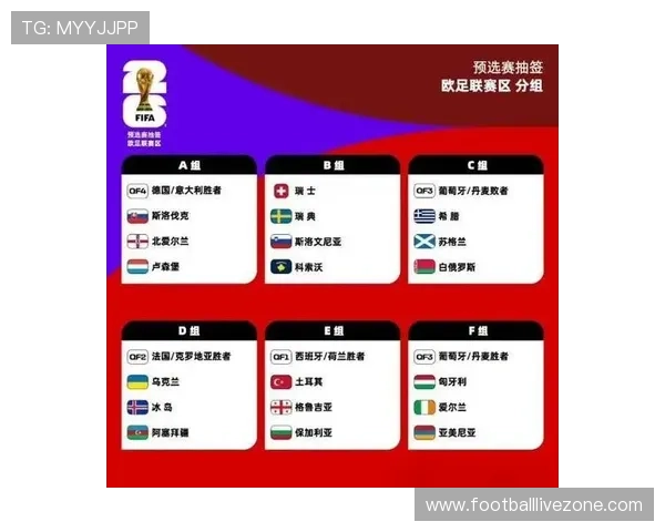 2026年世界杯精彩赛事全解析与球队夺冠前景展望