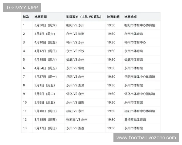 湘超比赛几点开始最新赛程时间安排及精彩对阵解析
