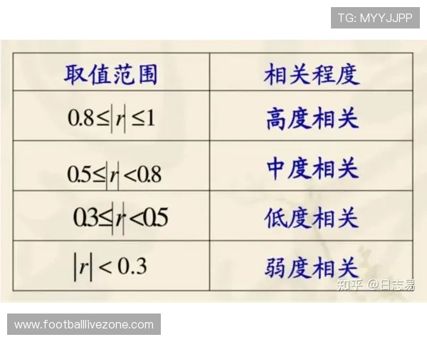 世界杯各国球队实力格局变化与新生代球员崛起趋势观察与深度解析