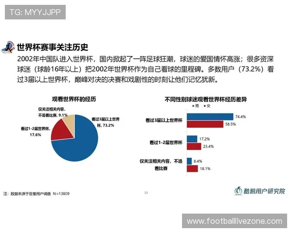 围绕哪个足球预测比较准深度解析投注技巧与数据分析全攻略